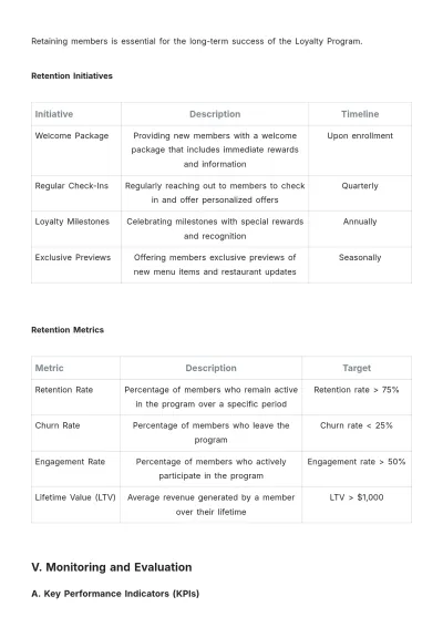 Free Restaurant Loyalty Program Plan Template to Edit Online