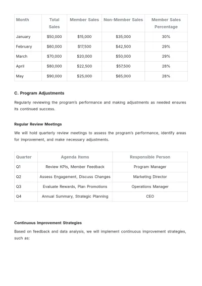 Free Restaurant Loyalty Program Plan Template to Edit Online