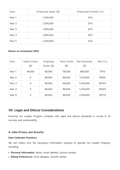 Free Restaurant Loyalty Program Plan Template to Edit Online