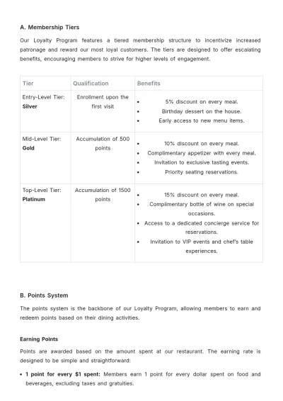 Free Restaurant Loyalty Program Plan Template to Edit Online