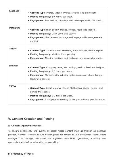 Free Restaurant Social Media Policy Template to Edit Online