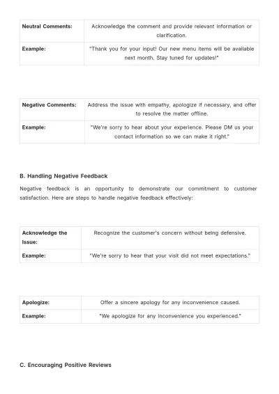 Free Restaurant Social Media Policy Template to Edit Online