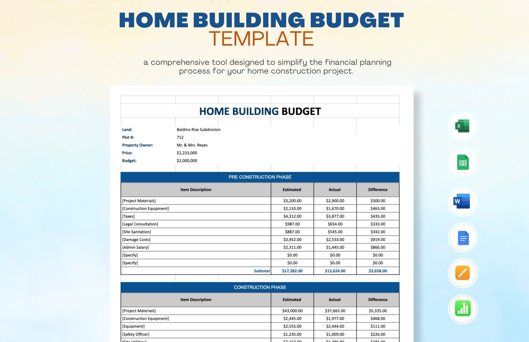Home Building Budget Template in Word, Google Docs, Excel, Google Sheets, Apple Pages, Apple Numbers