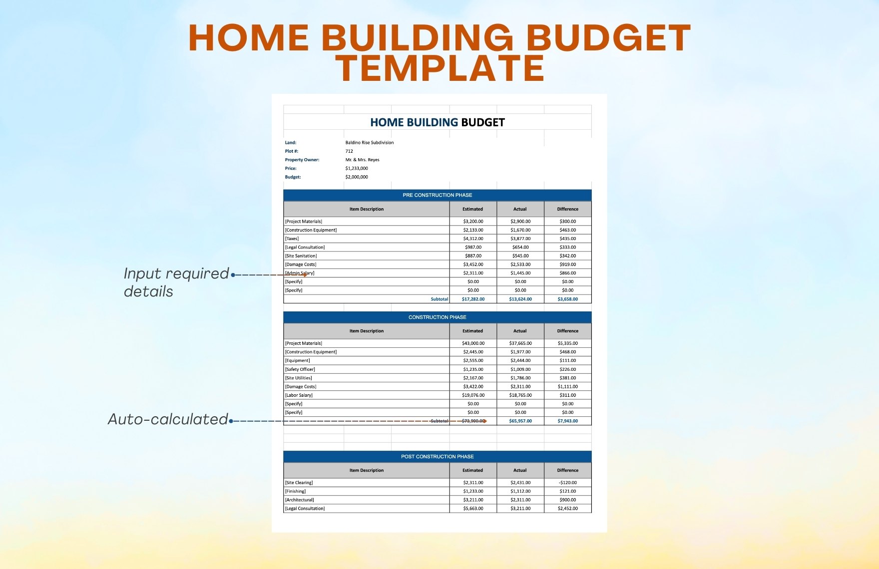 Home Building Budget Template