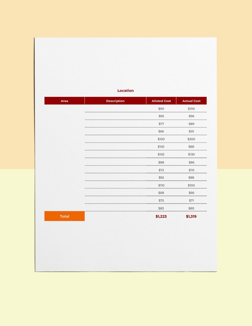 Hotel Construction Budget Template Format