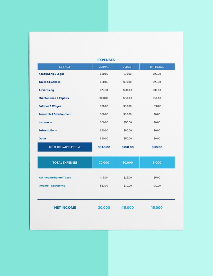 Construction Company Budget Template