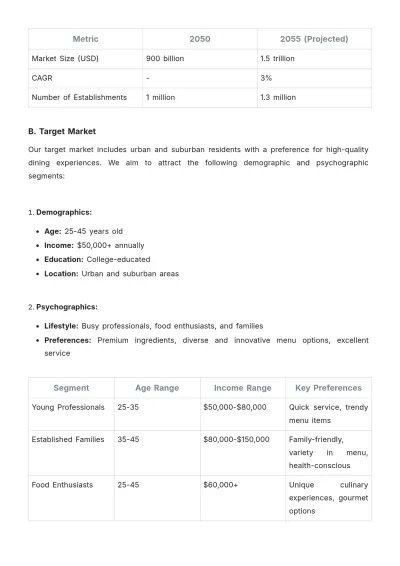 Free Restaurant Strategic Plan Template to Edit Online