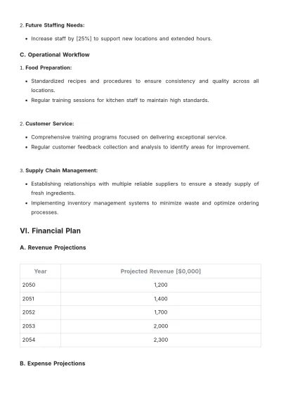 Free Restaurant Strategic Plan Template to Edit Online