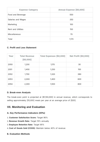Free Restaurant Strategic Plan Template to Edit Online
