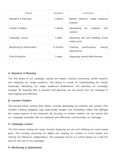 Free Restaurant Advertising Proposal Template to Edit Online