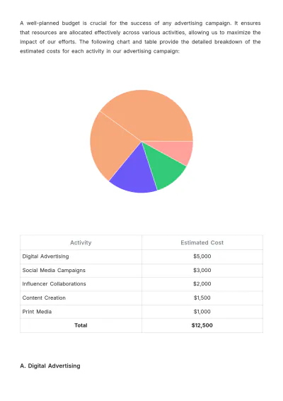 Free Restaurant Advertising Proposal Template to Edit Online