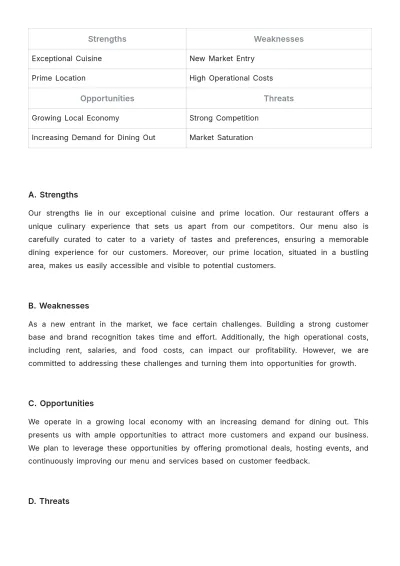 Free Sample Restaurant Marketing Plan Template to Edit Online