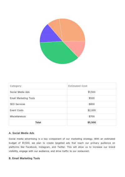 Free Restaurant Marketing Action Plan Template to Edit Online