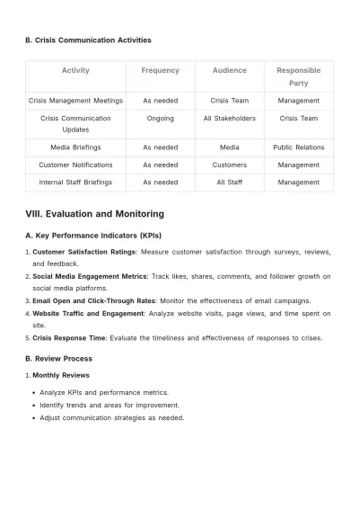 Free Restaurant Communication Plan Template to Edit Online
