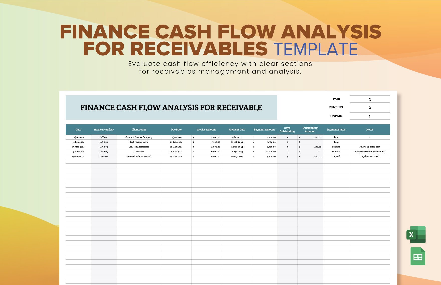 Finance Cash Flow Analysis for Receivables Template in Excel, Google Sheets