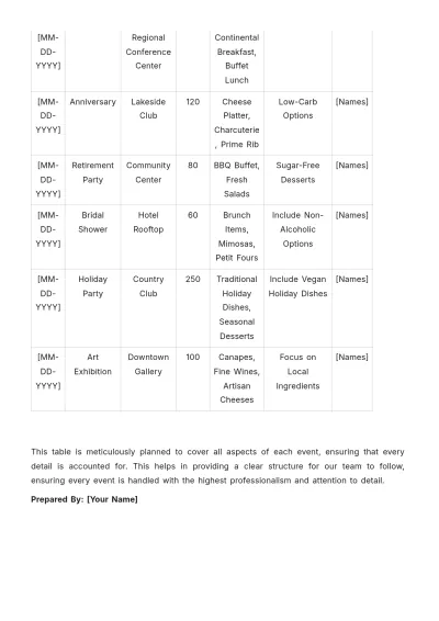 Free Restaurant Catering Schedule Template to Edit Online