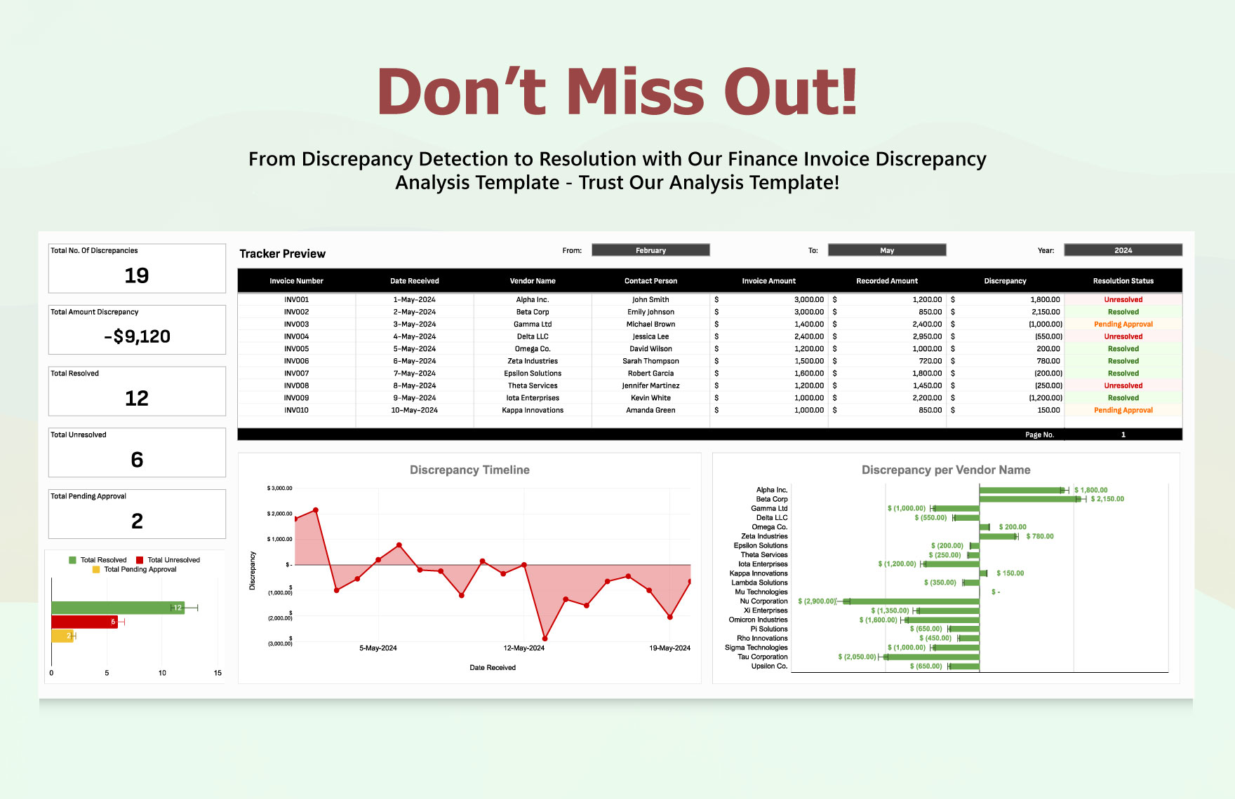 Finance Invoice Discrepancy Analysis Template