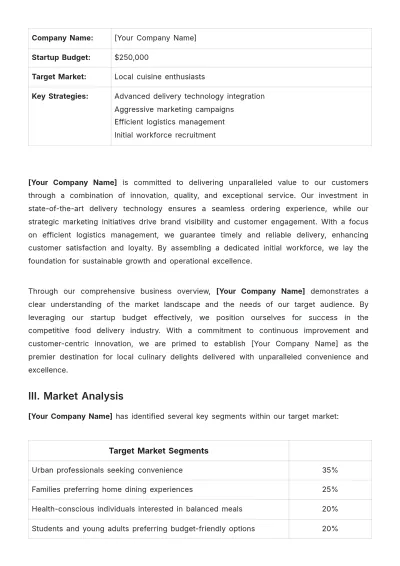 Free Restaurant Food Delivery Business Plan Template to Edit Online