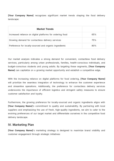 Free Restaurant Food Delivery Business Plan Template to Edit Online