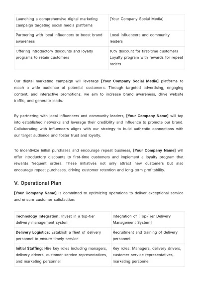 Free Restaurant Food Delivery Business Plan Template to Edit Online