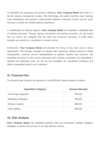 Free Restaurant Food Delivery Business Plan Template to Edit Online