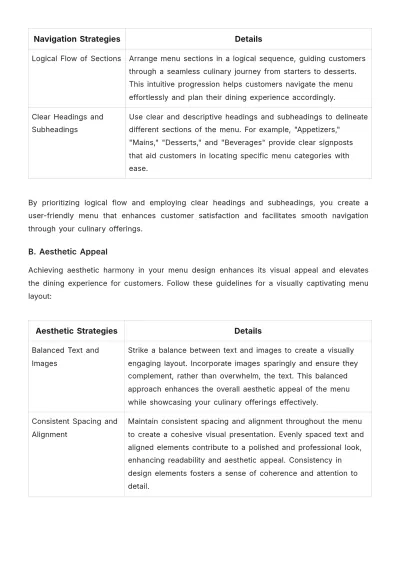Free Restaurant Menu Design Guide Template to Edit Online