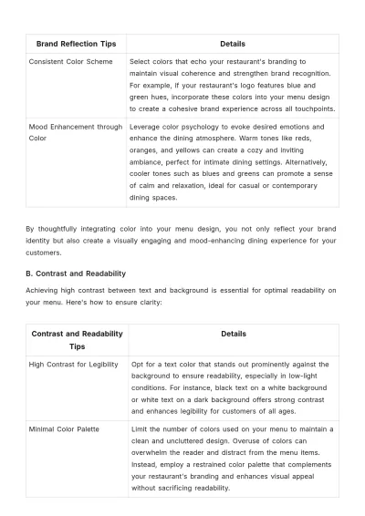 Free Restaurant Menu Design Guide Template to Edit Online
