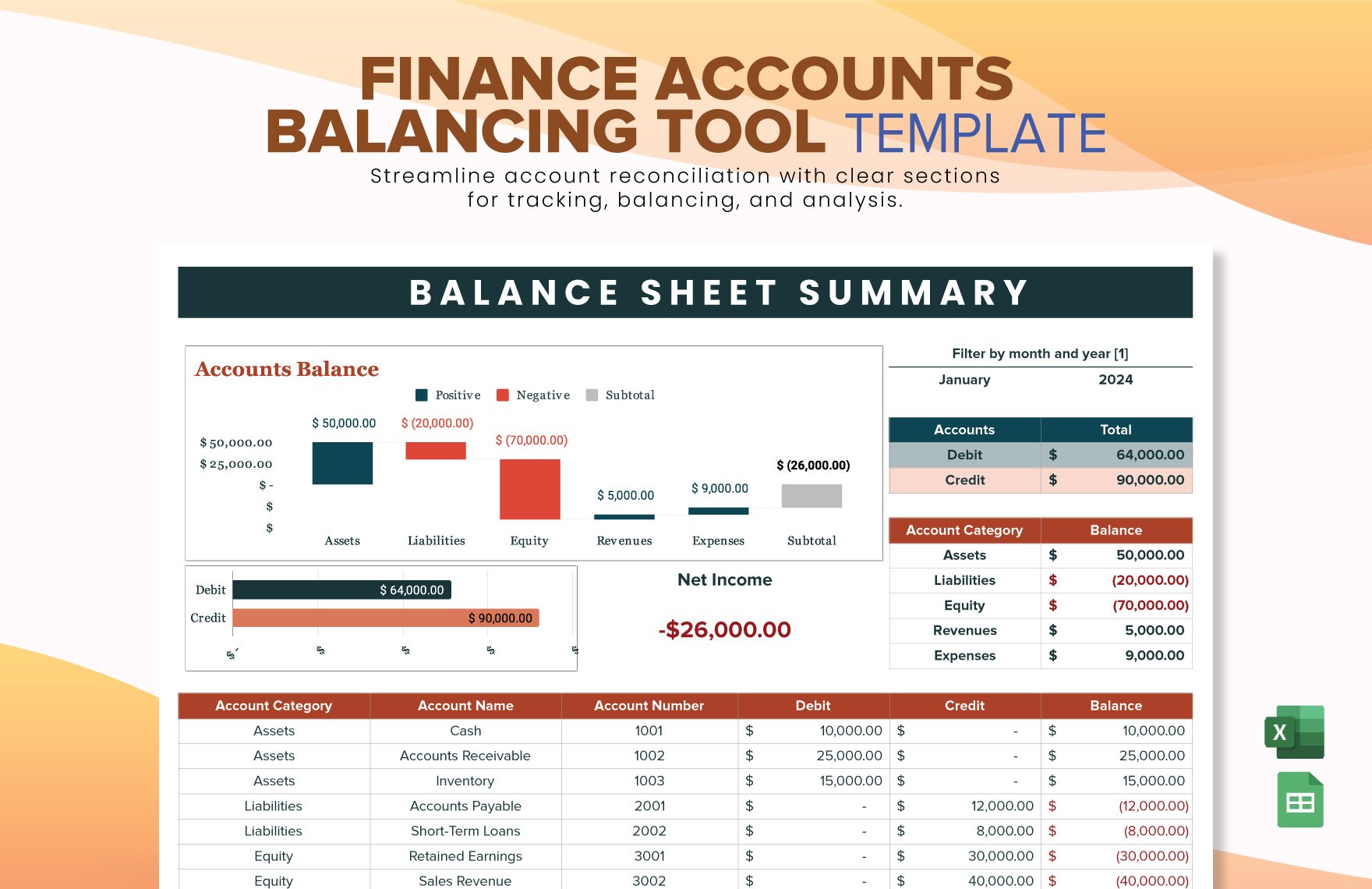 Finance Accounts Balancing Tool Template in Excel, Google Sheets