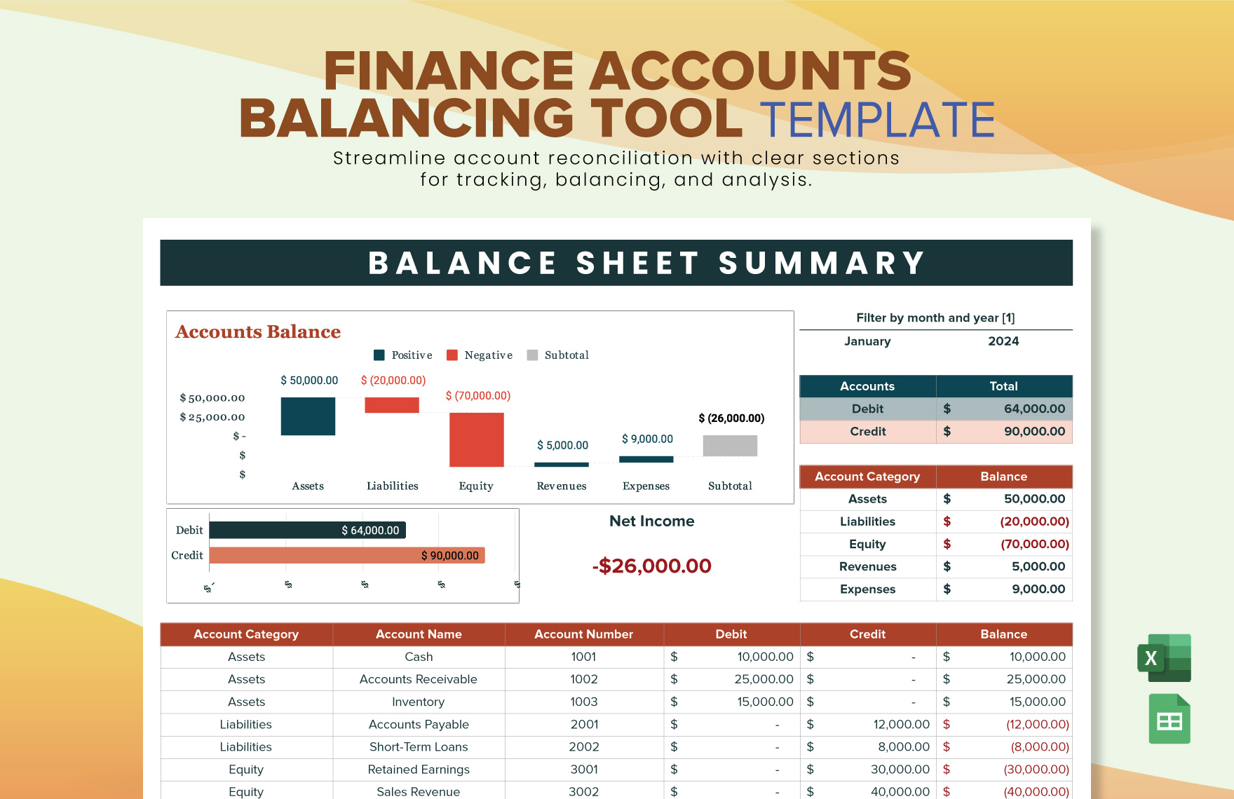 Finance Accounts Balancing Tool Template