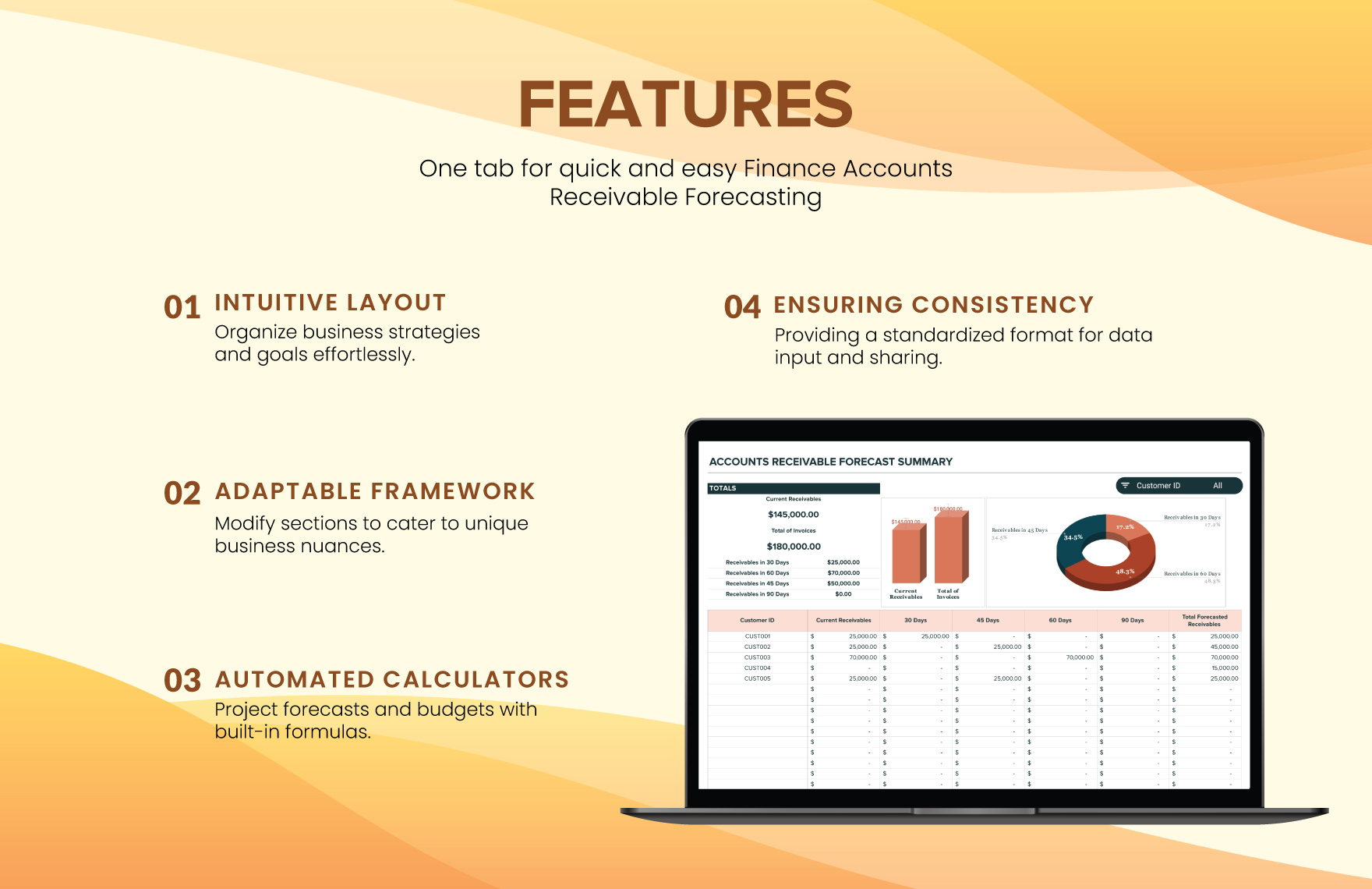 Finance Accounts Receivable Forecasting Template