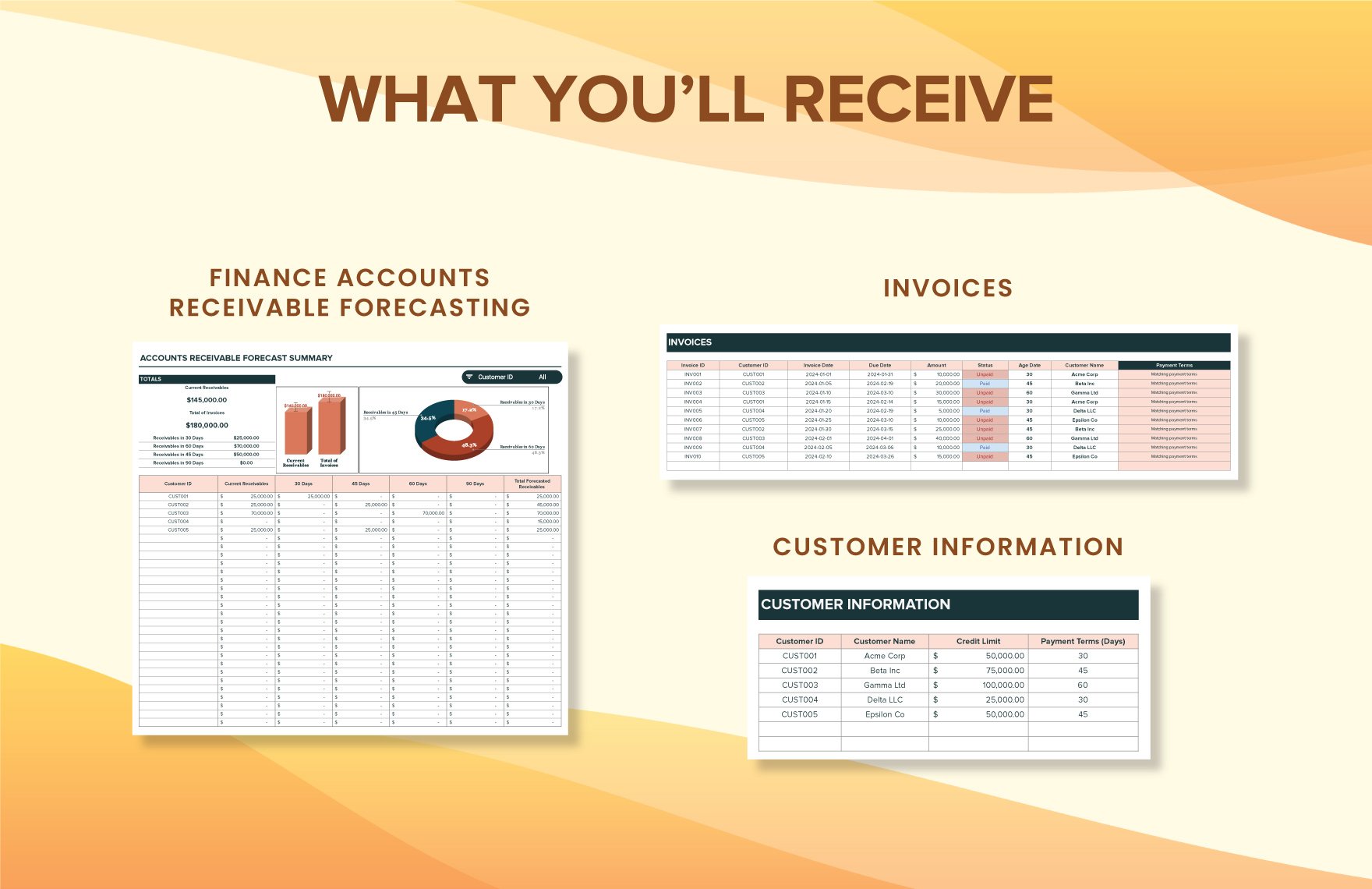 Finance Accounts Receivable Forecasting Template