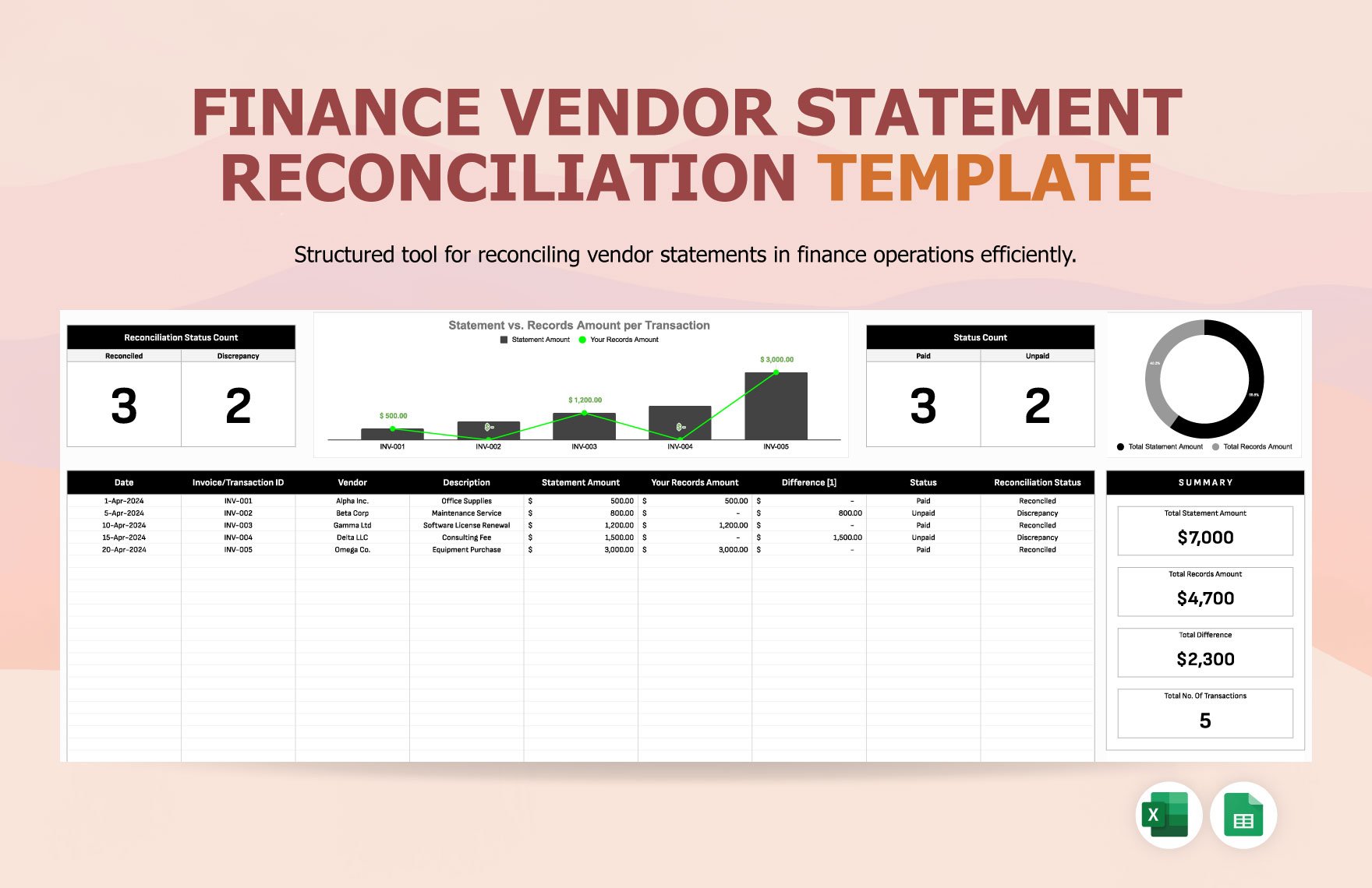 Finance Vendor Statement Reconciliation Template in Excel, Google Sheets