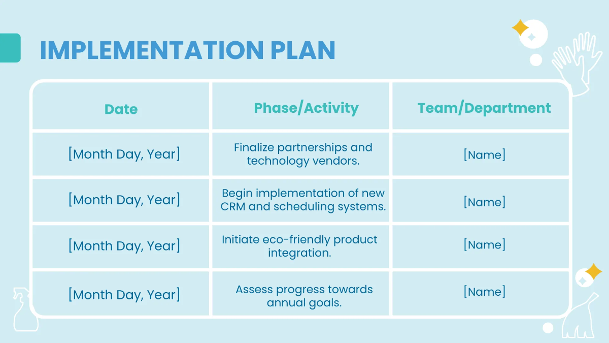 Free Cleaning Services Annual Strategy and Goals Presentation Template to Edit Online