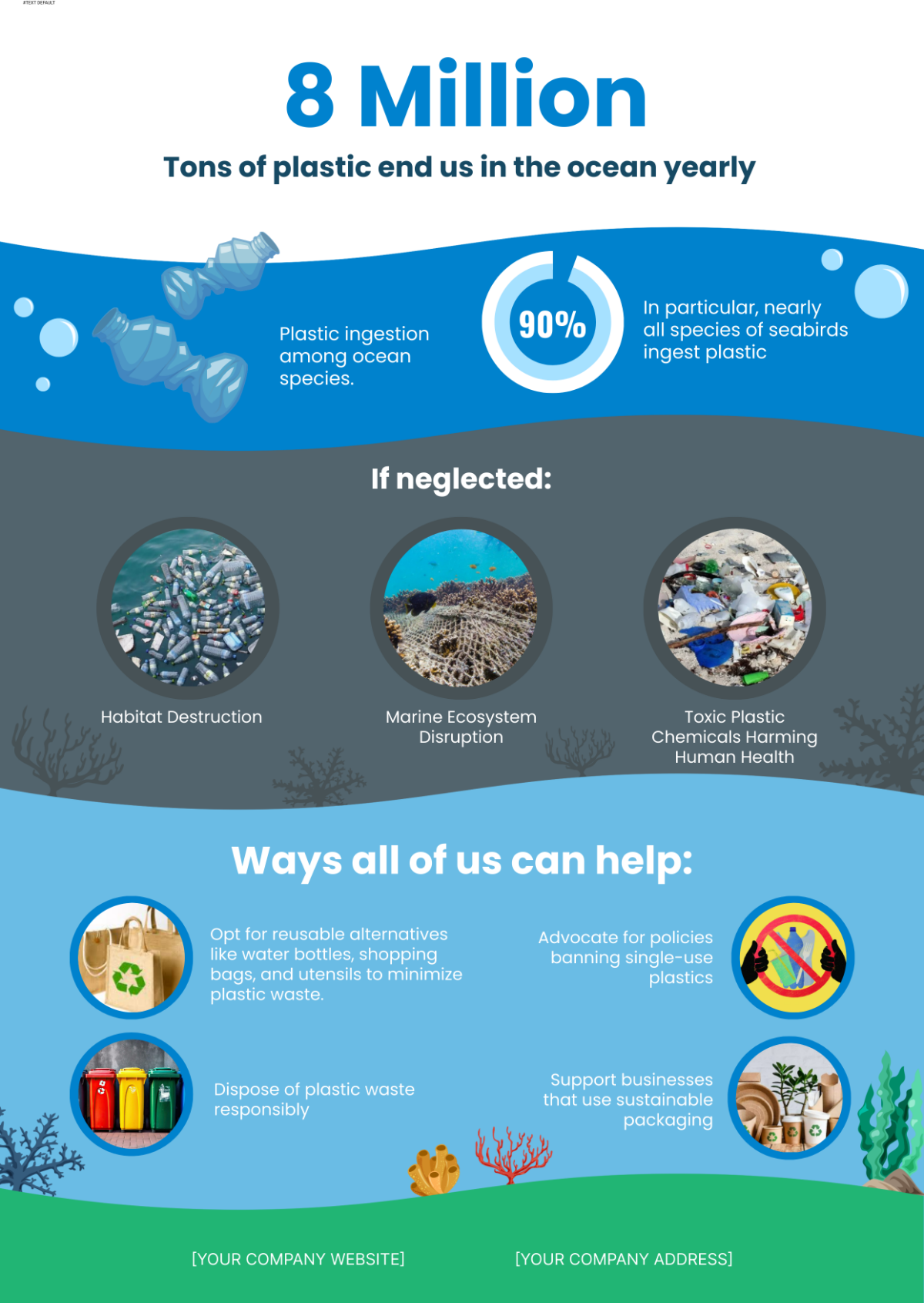 Environment Agency Infographic