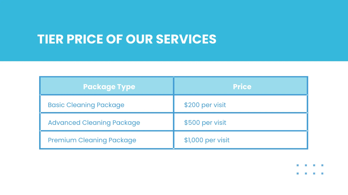 Free Commercial Cleaning Solutions Presentation Template to Edit Online