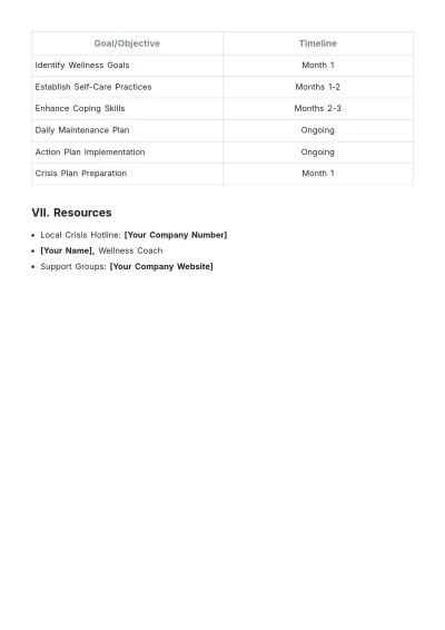 Free Wellness Recovery Action Plan Template to Edit Online
