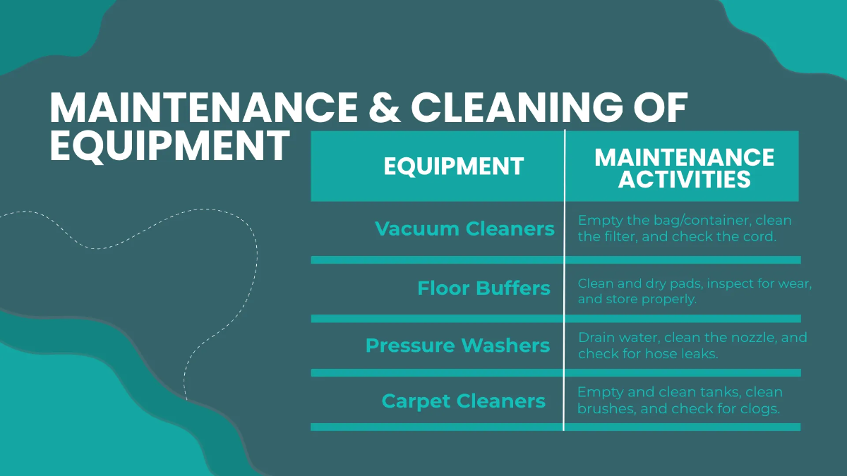 Free Cleaning Services Safety Training Presentation Template to Edit Online