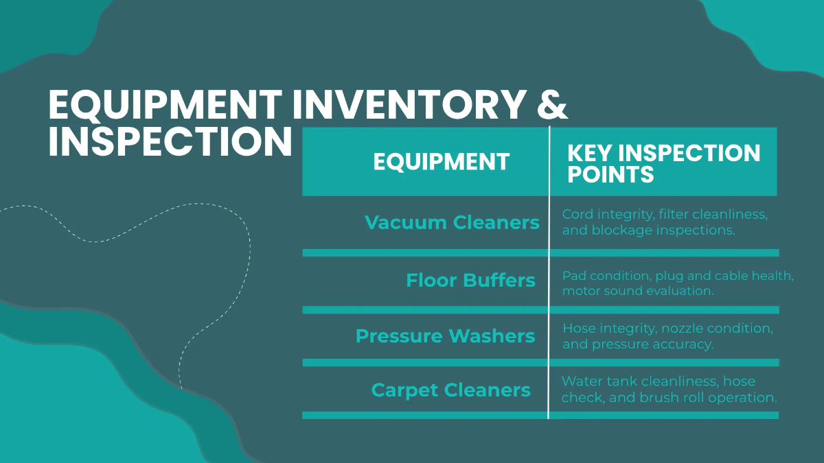 Free Cleaning Services Safety Training Presentation Template to Edit Online