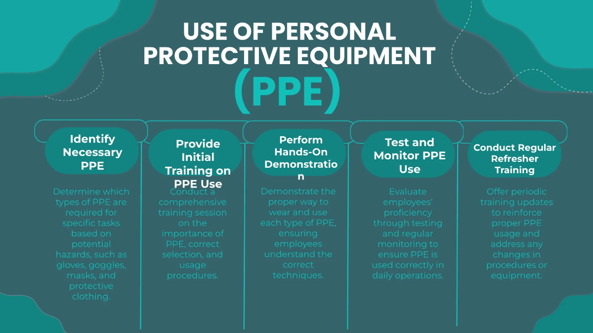 Free Cleaning Services Safety Training Presentation Template to Edit Online