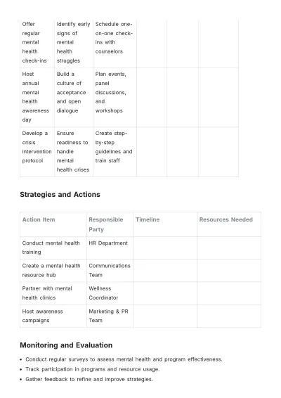 Free Mental Health Action Plan Template to Edit Online