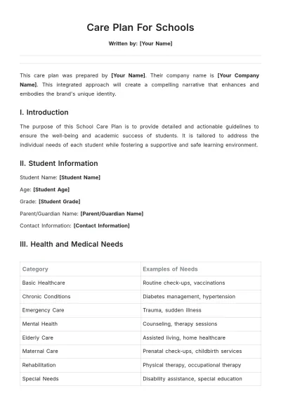 Free Care Plan Template For Schools to Edit Online
