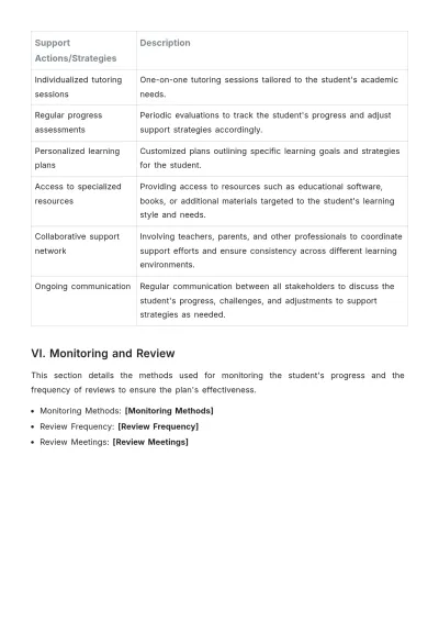 Free Care Plan Template For Schools to Edit Online