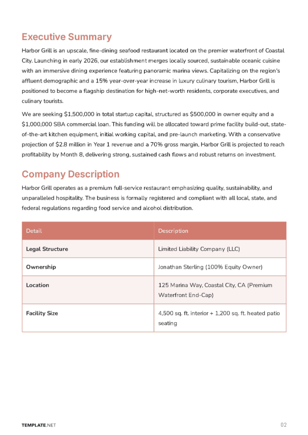 Free Restaurant Business Plan Template to Edit Online