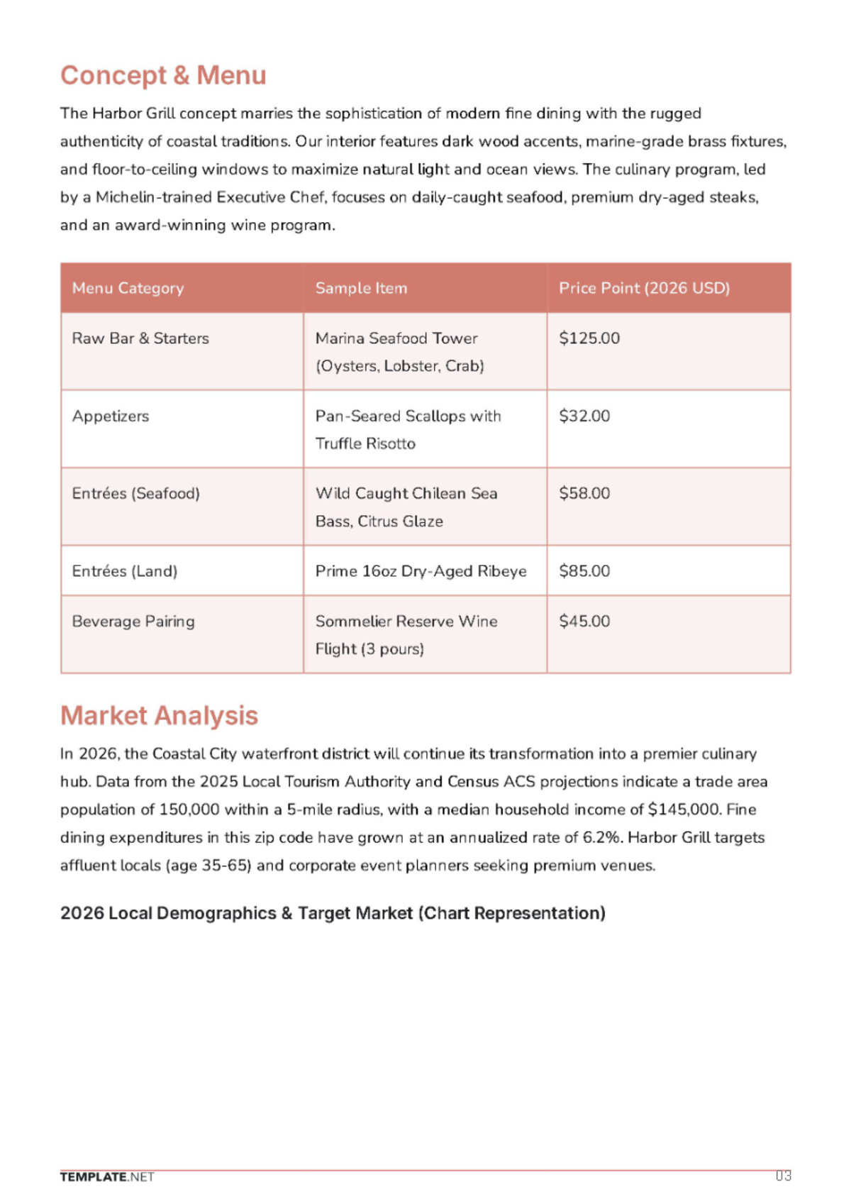 Free Restaurant Business Plan Template to Edit Online