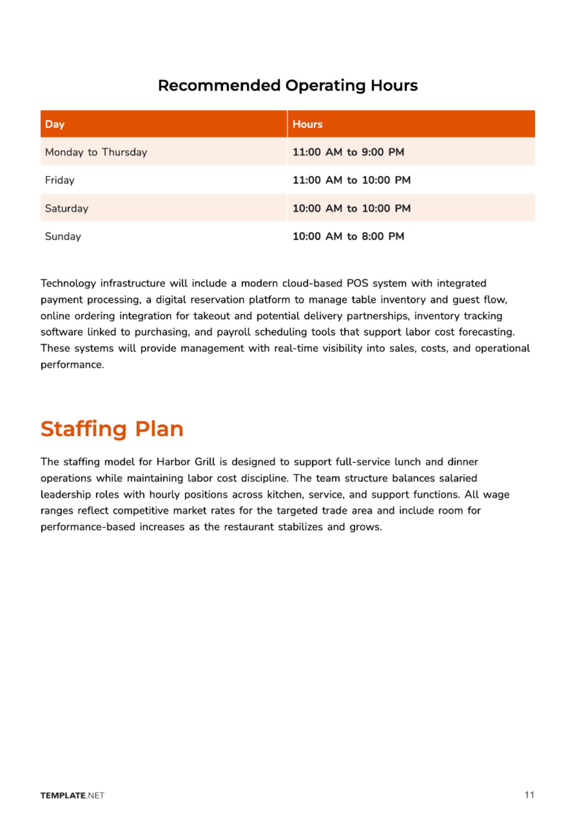Free Restaurant Business Plan Template to Edit Online