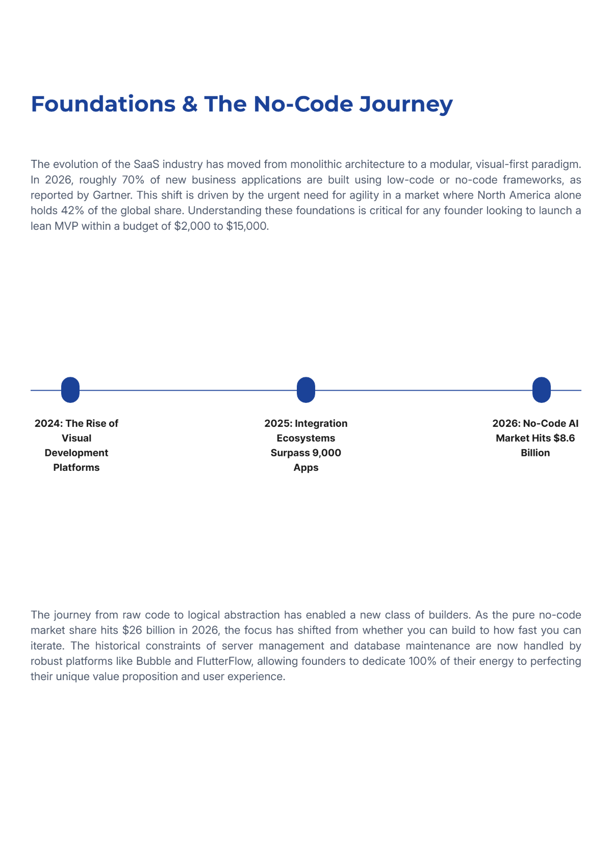 Free Ebook Guide Template to Edit Online