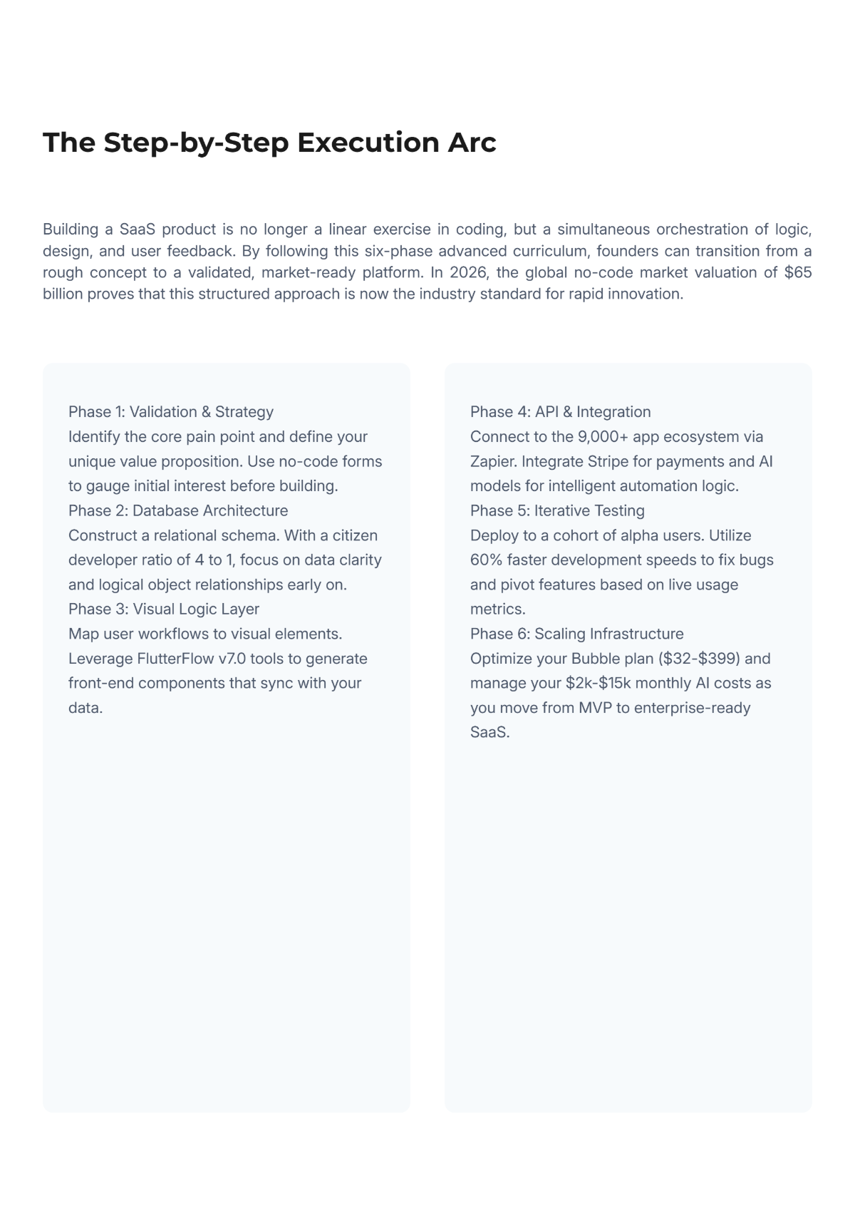 Free Ebook Guide Template to Edit Online