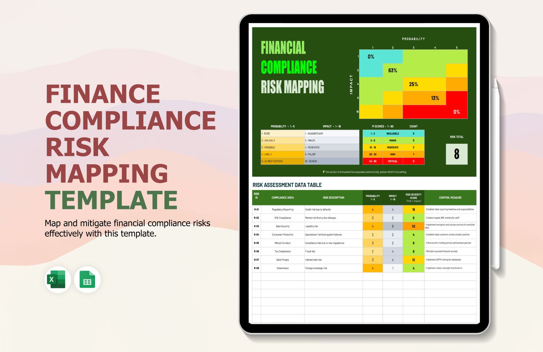 Financial Compliance Risk Mapping Template in Excel, Google Sheets