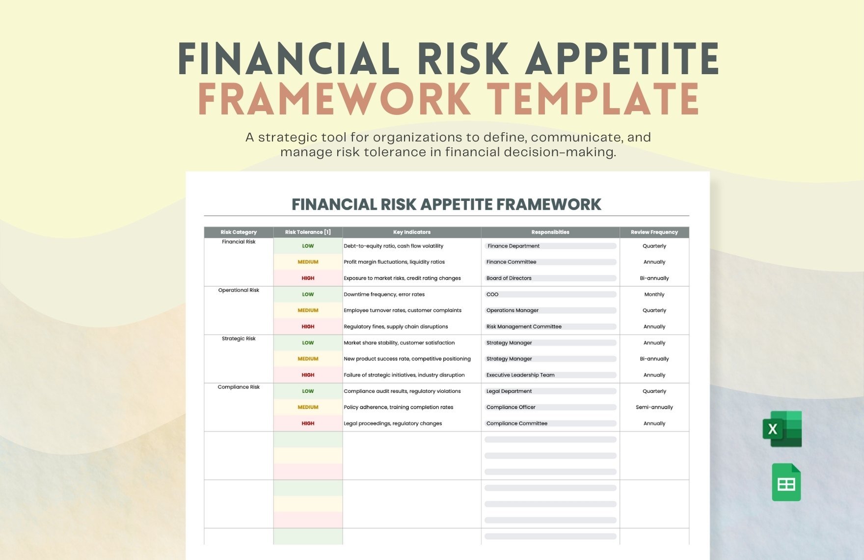 Financial Risk Appetite Framework Template in Excel, Google Sheets