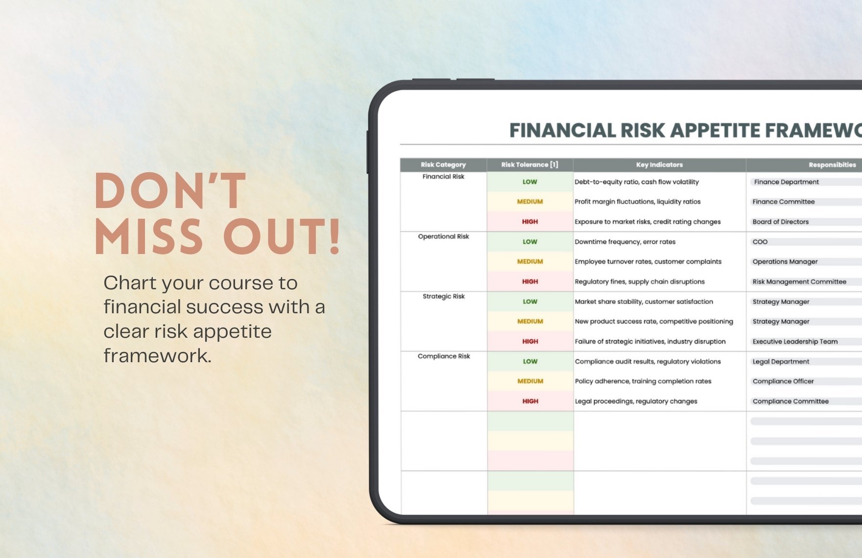 Financial Risk Appetite Framework Template